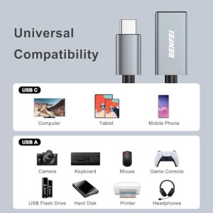 BENFEI USB-C to USB 3.0 Adapter 2 Pack (USB-C Male to USB-A Female, 5Gbps) - Image 10
