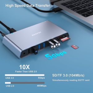 BENFEI 12-in-1 USB-C Docking Station with Dual HDMI, 6 USB Ports, SD/TF Card Reader & Gigabit Ethernet - Image 4