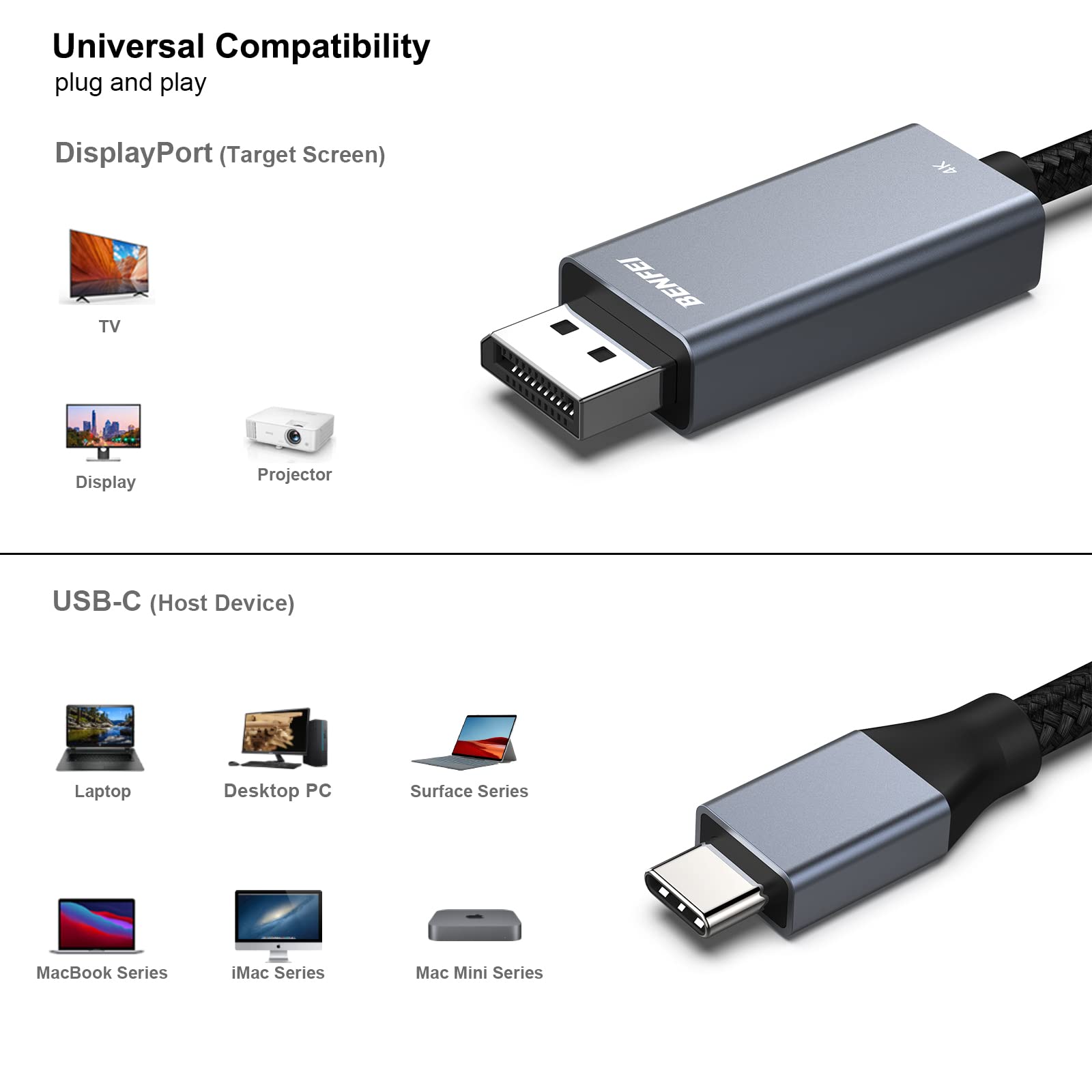 Universal Compatibility