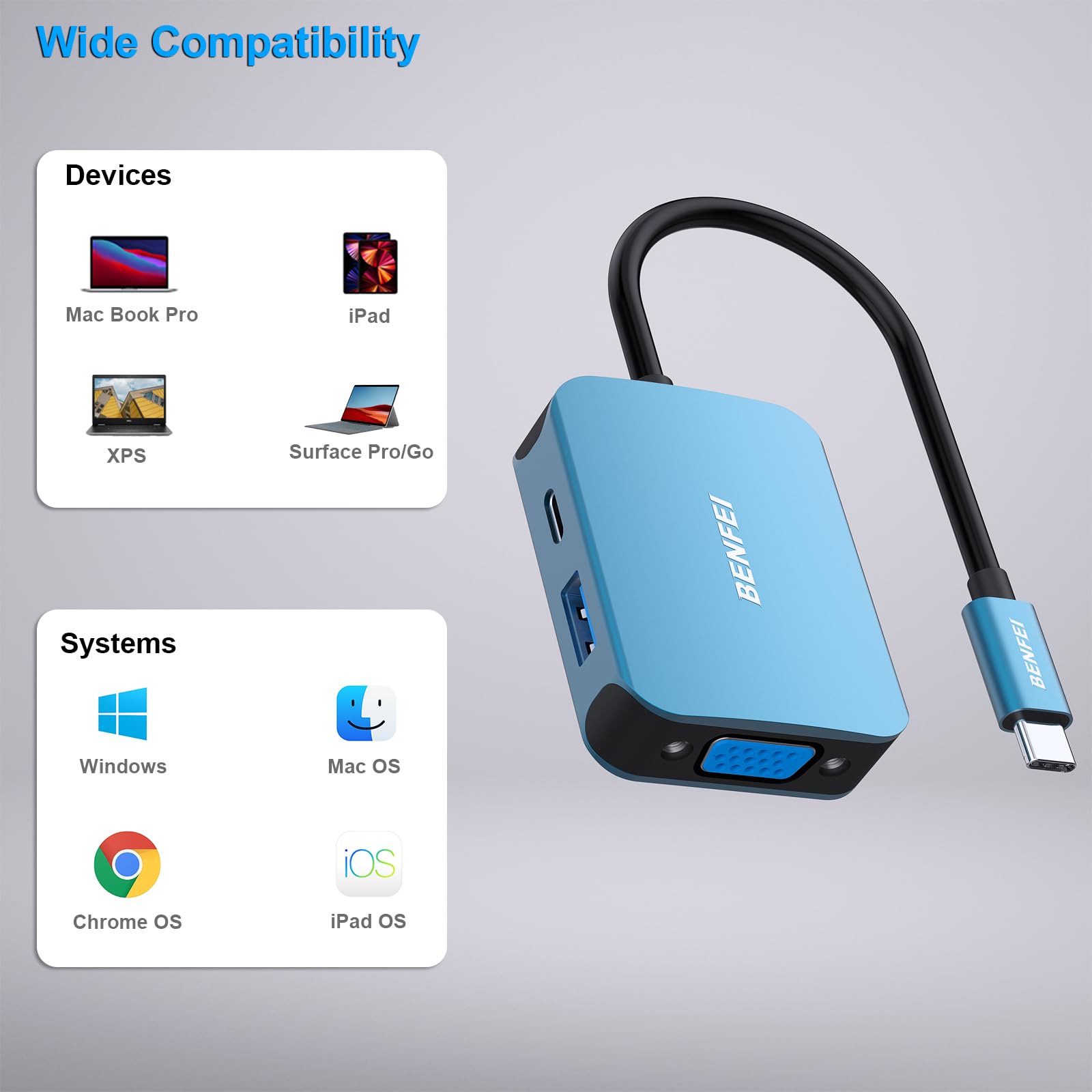 HDMI + VGA Simultaneous