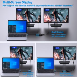 BENFEI USB-C Hub 4-in-1 (HDMI + VGA + USB 3.0 + 60W PD, Blue) - Image 5