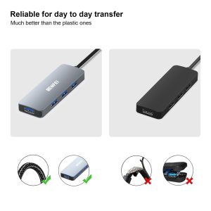 BENFEI USB 3.0 Hub 4-Port Ultra-Slim Expander (5Gbps, Aluminum Alloy) - Image 5