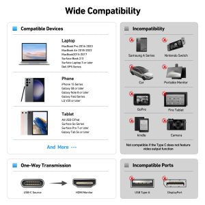BENFEI USB-C to HDMI Cable 4K@60Hz Aluminum Shell Nylon Braided (3 Feet, Grey) - Image 7