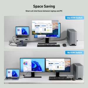 BENFEI Laptop Stand with USB-C 6-in-1 Docking Station, 15W Magnetic Wireless Charger & KVM Switch - Image 6